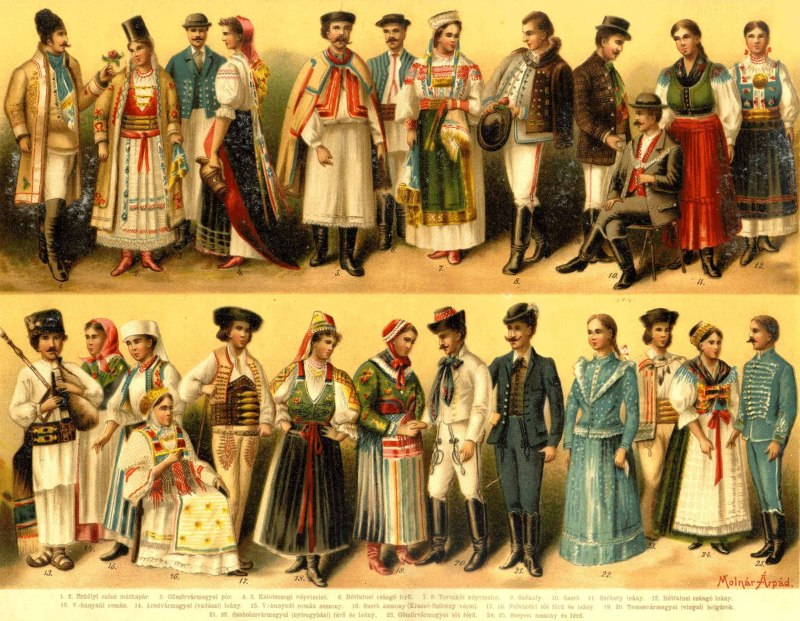 Мадьяры народность Венгрия