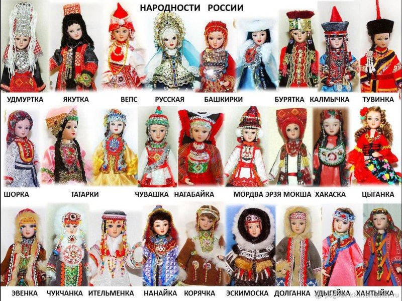 Куклы народов мира Россия