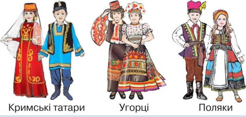 Костюмы народов мира рисунки