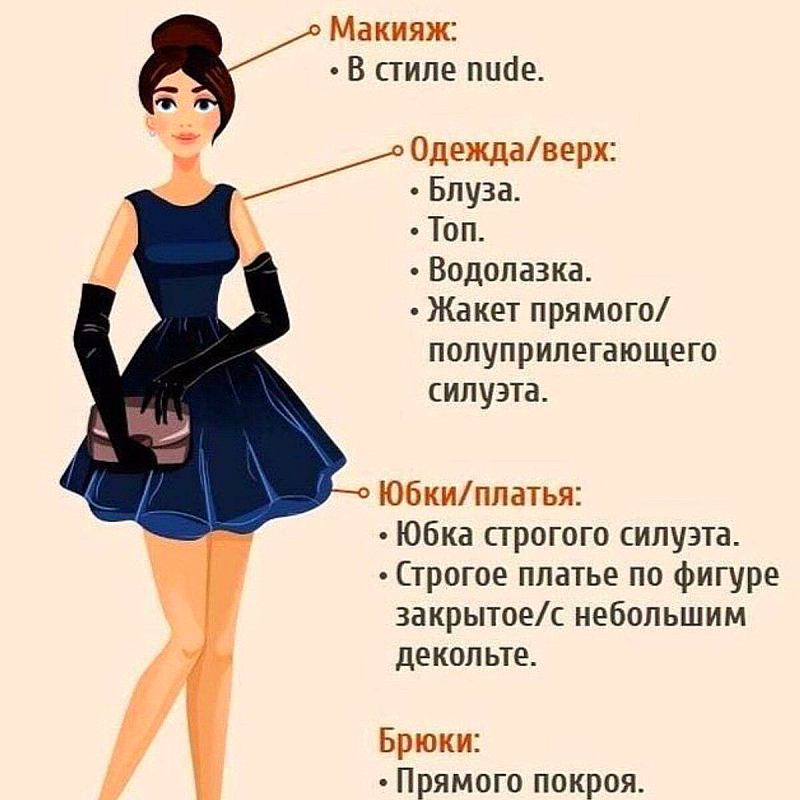 Виды стилей в одежде
