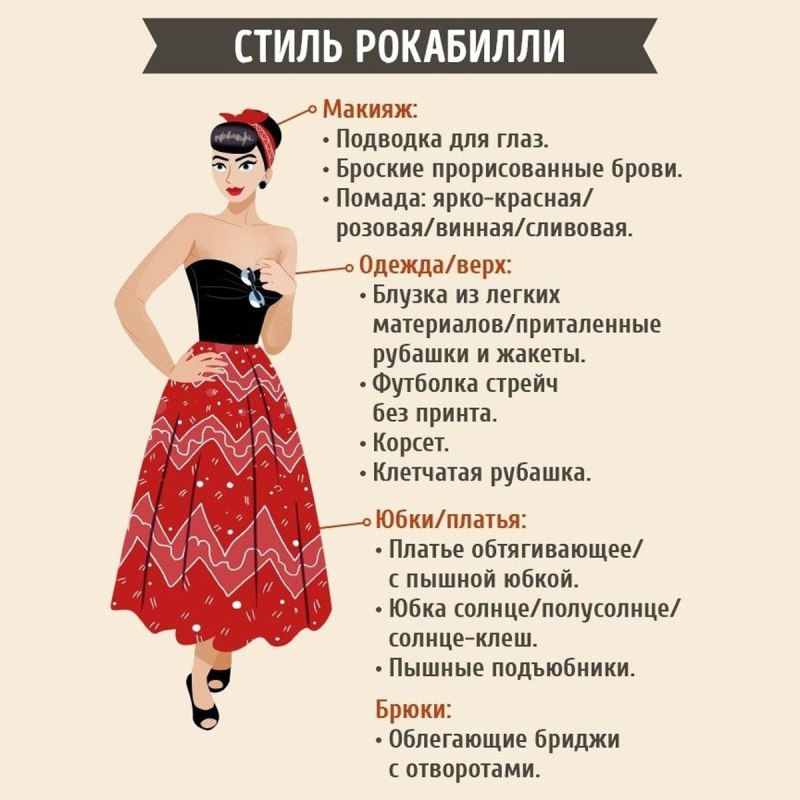 Какие стилы одеждбывают