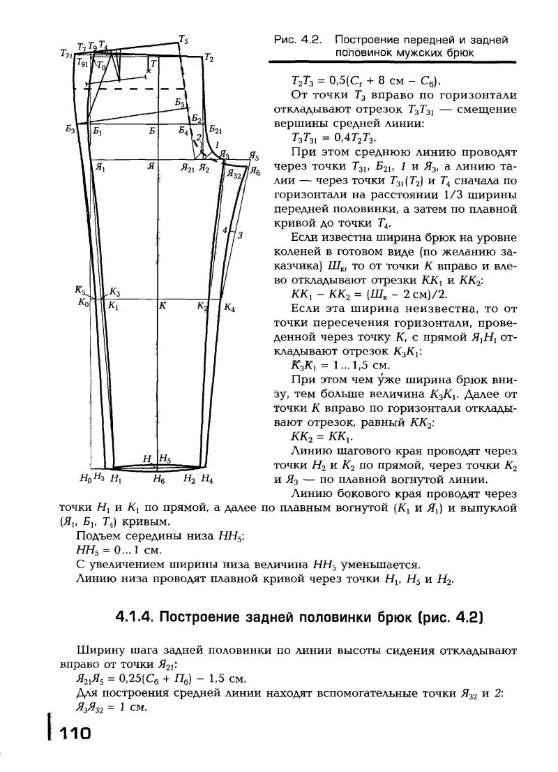 Построение передней половинки брюк