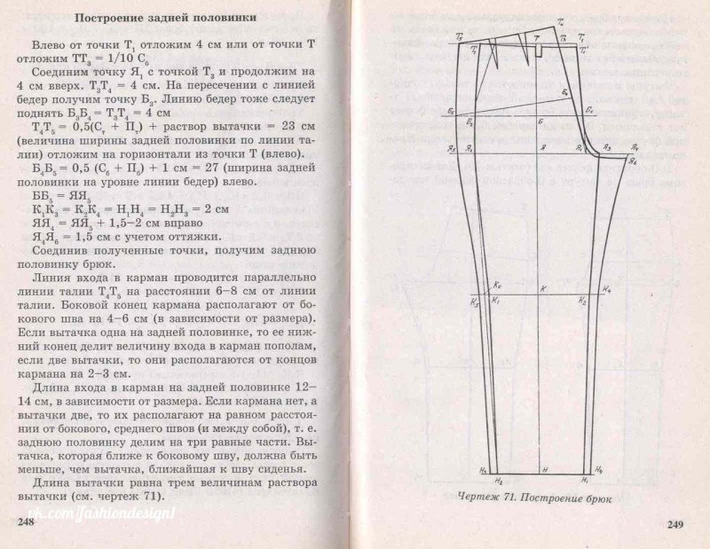 Построение вытачек на брюках