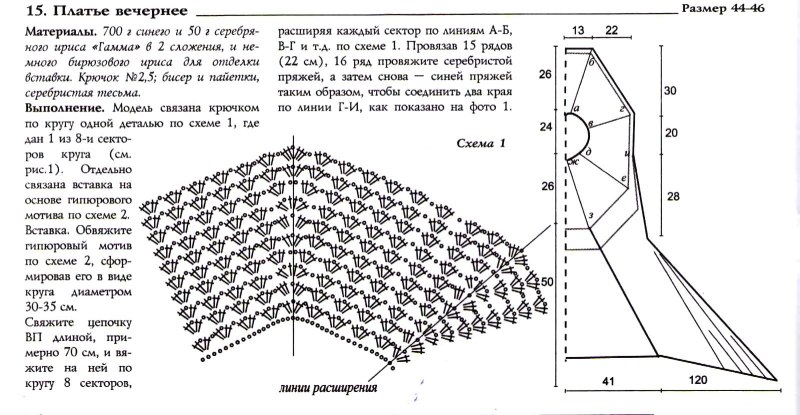 Cхема реглана от горловины крочком