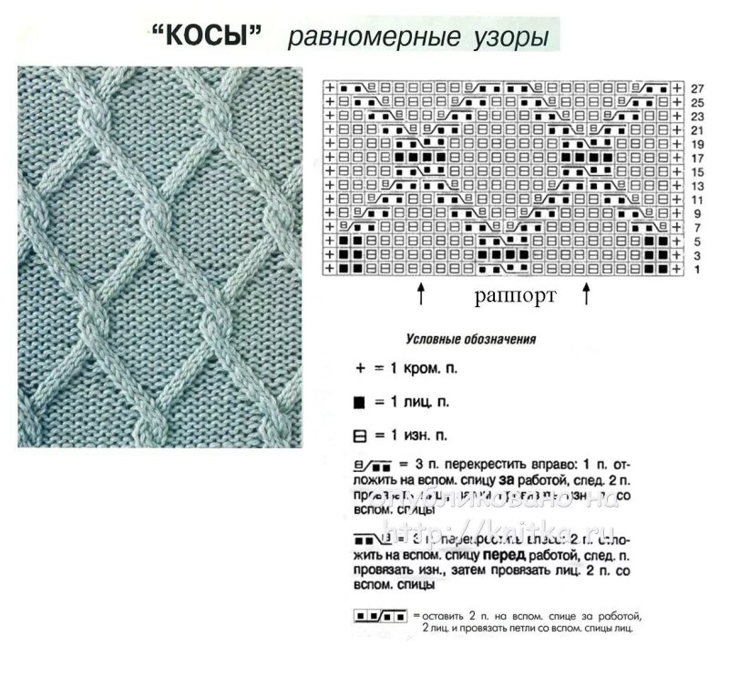Араны ромбы спицами схемы