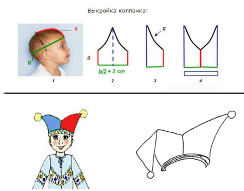 Костюм петрушки скомороха