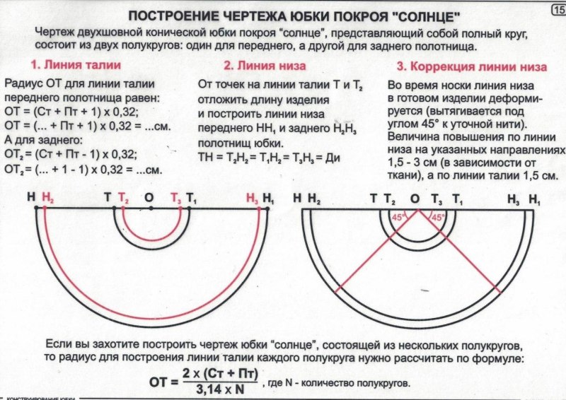 Формула для построения юбки солнце