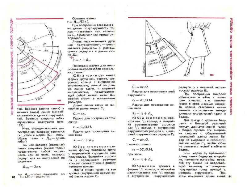 Юбка солнце полусолнце четверть солнца