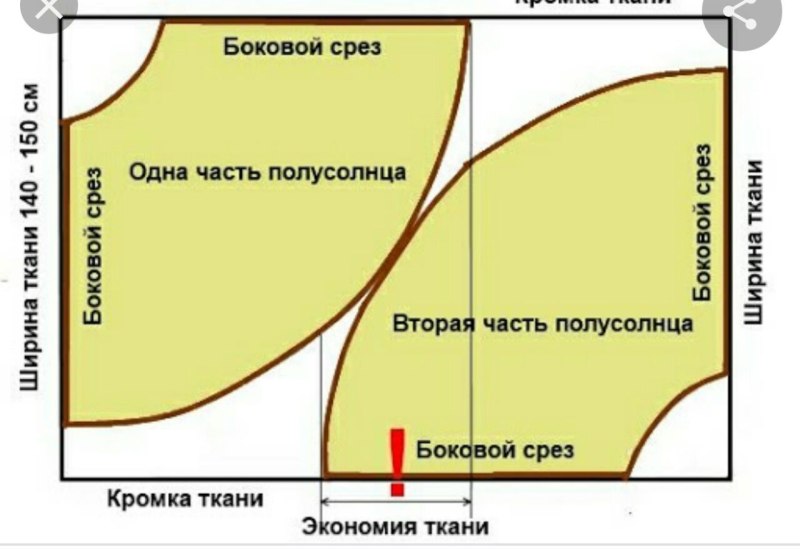 Юбка полусолнце в пол выкройка