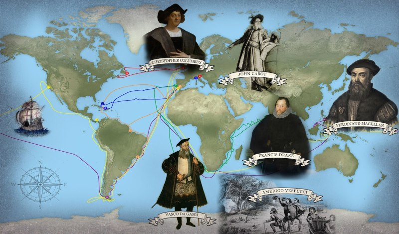 Famous Explorers