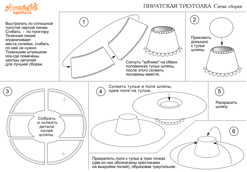 Шляпа Незнайки выкройка