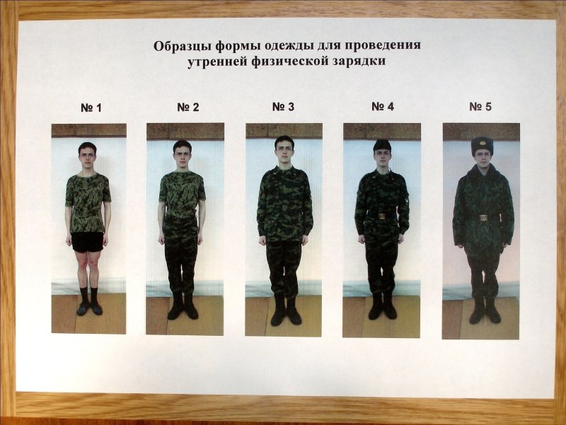 Номера формы одежды в армии
