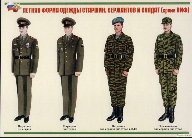 Форма одежды военнослужащих Российской армии 2012 года