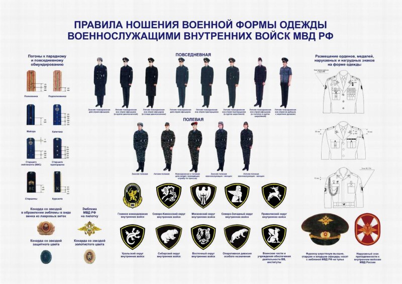 Парадная форма ВВ МВД РФ нового образца
