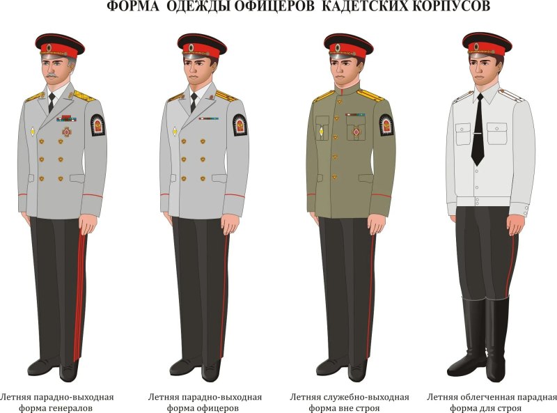 Форма российского офицера