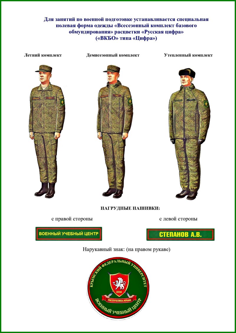 Военная форма одежды