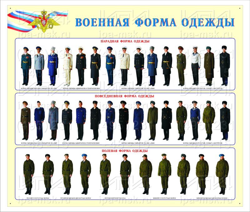 Образцы военной формы