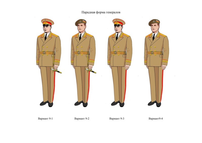 Парадная одежда военных
