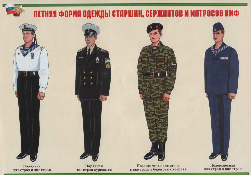 Парадная форма солдат армии РФ
