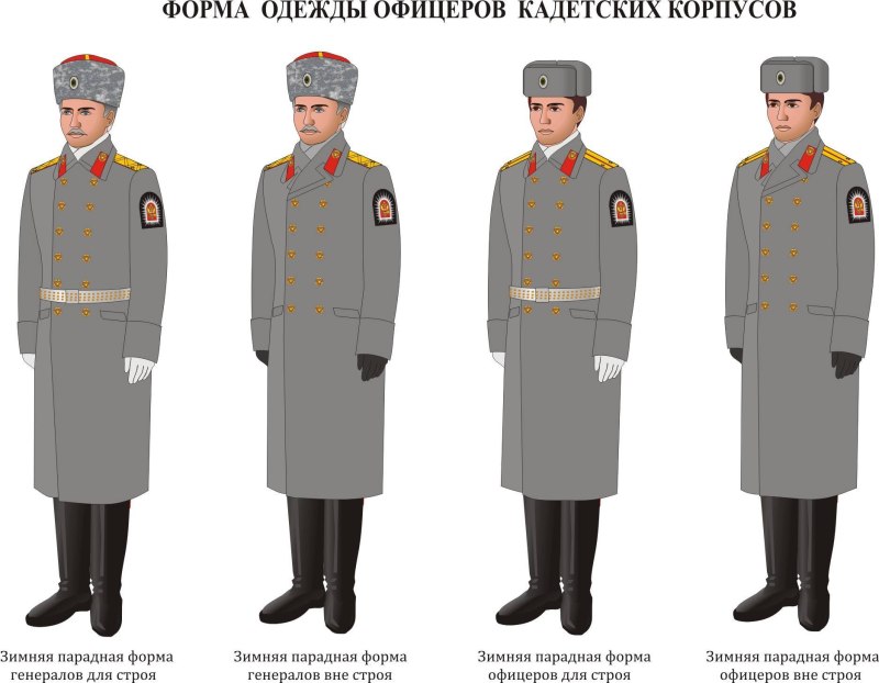 Зимняя Военная форма офицеров Российской армии