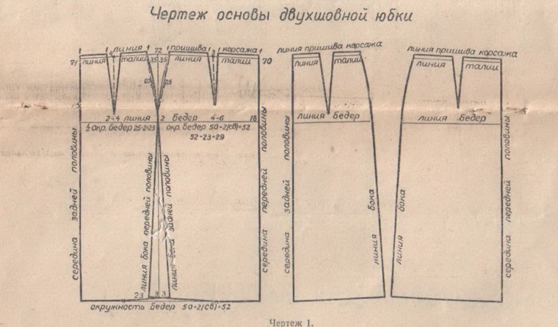 Чертеж выкройки прямой юбки