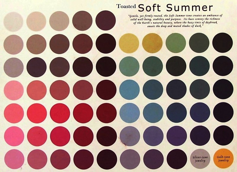 Палитра цветотипа Soft Summer