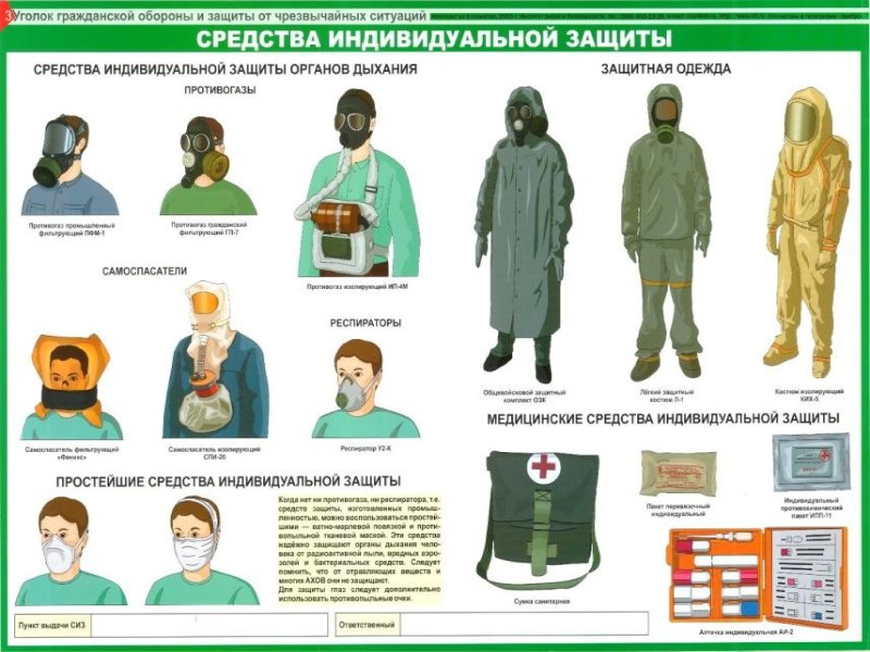 Средства индивидуальной защиты ГП 5 л1 ОЗК