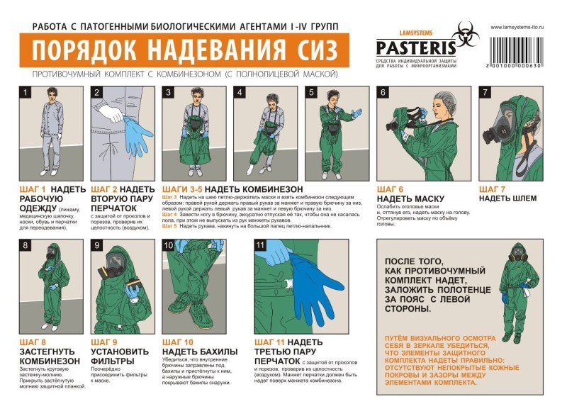 Порядок надевания противочумного костюма кварц-1м