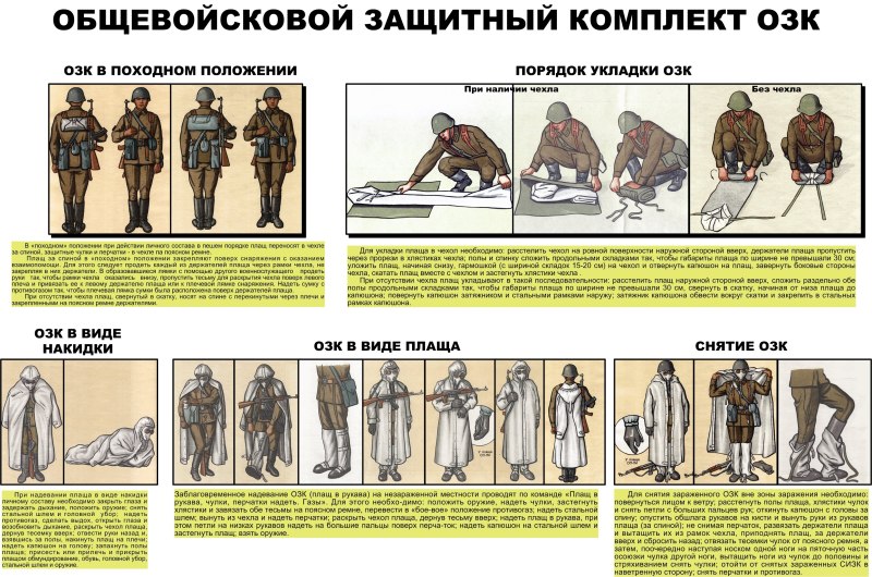 Порядок одевания ОЗК 4б