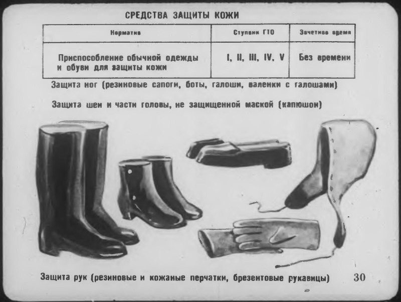 Средства индивидуальной защиты кожаная обувь