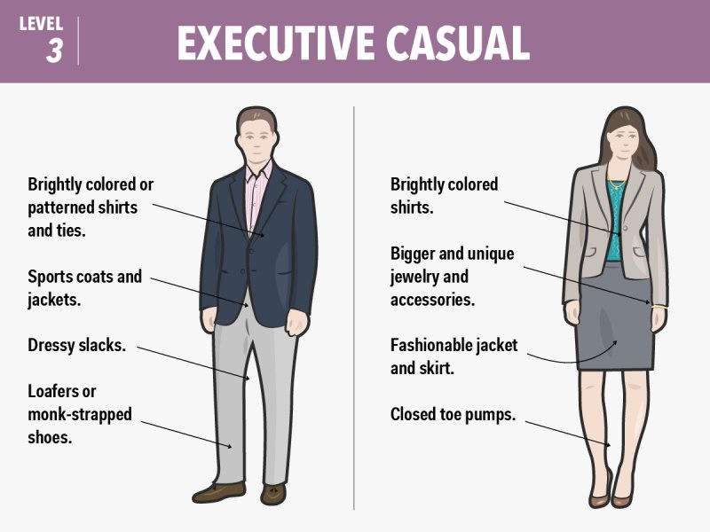 Дресс код Casual