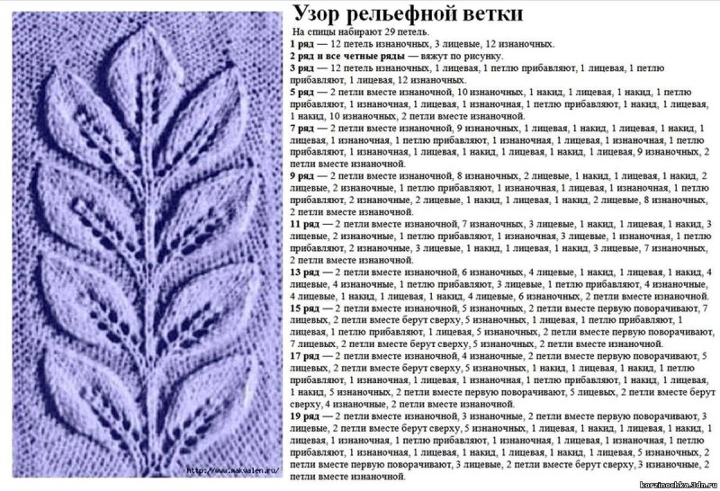 Вязаный узор листики спицами схема и описание