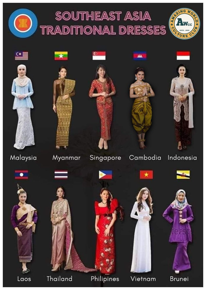 Tashkent Nation clothes