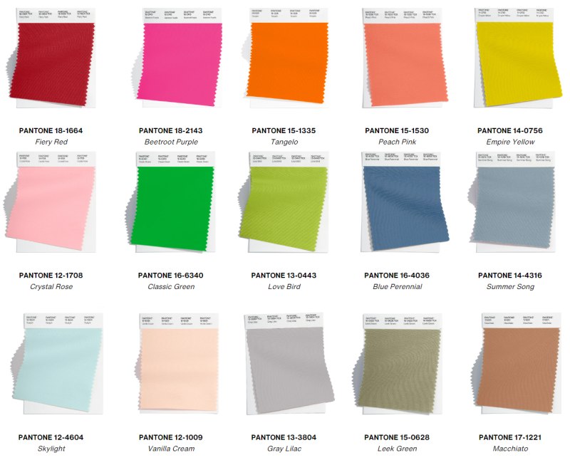 Институт цвета Pantone 2023