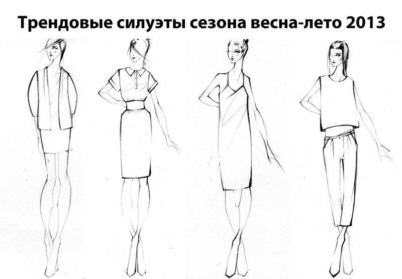 Эскиз модели для одежды