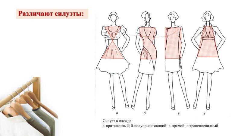 Эскиз модели