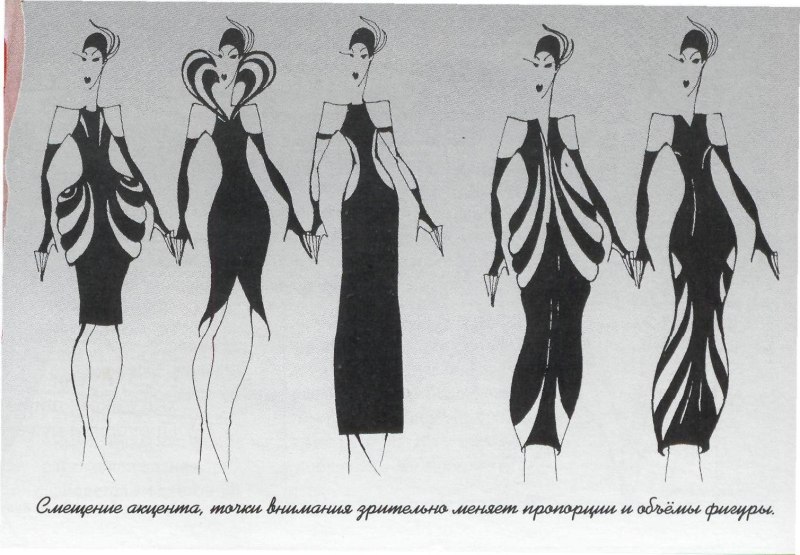 Эскиз модели