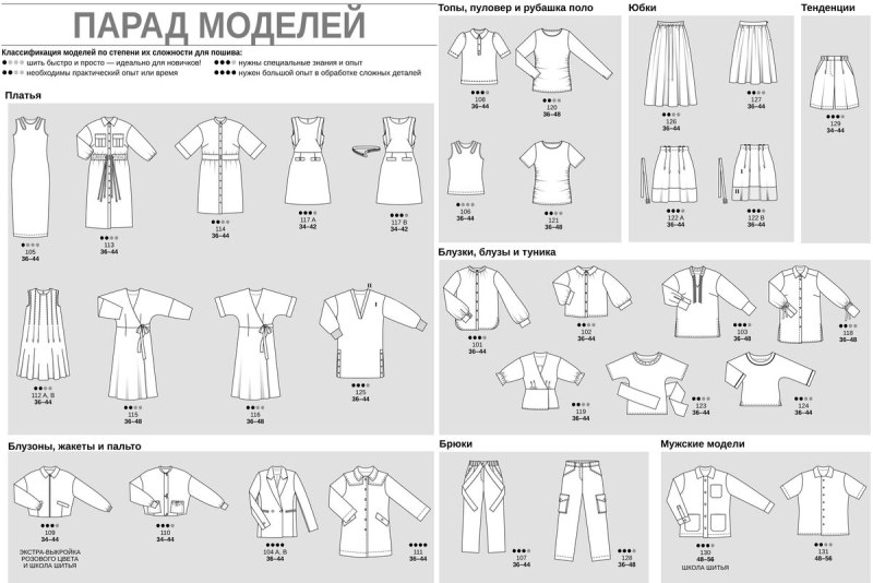 Бурда 6 2023 технические рисунки