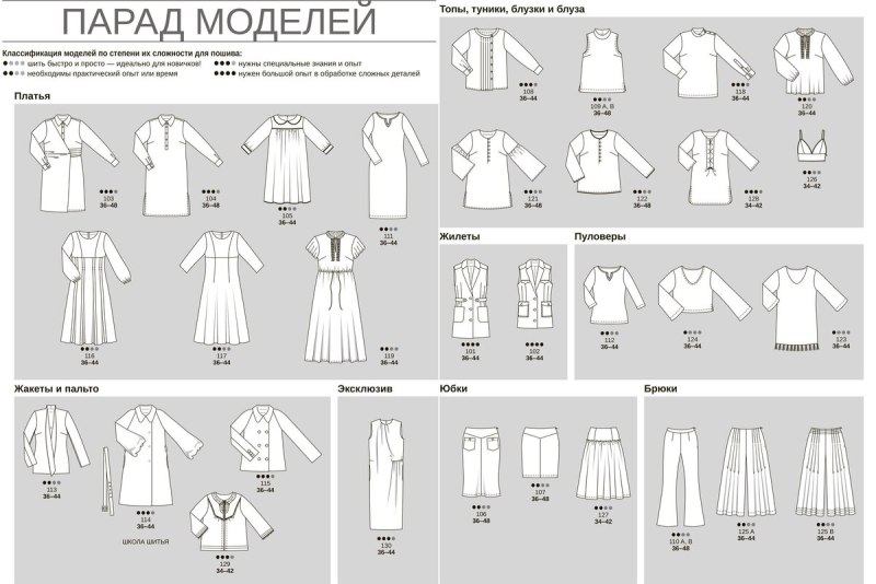 Технические рисунки Бурда 2023
