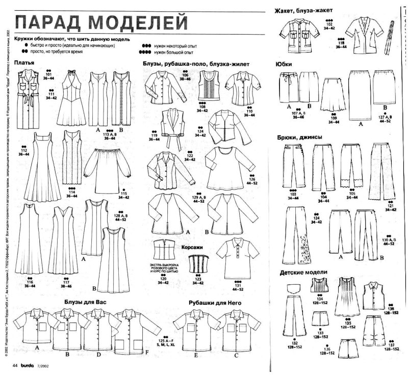 Парад моделей Бурда 2023
