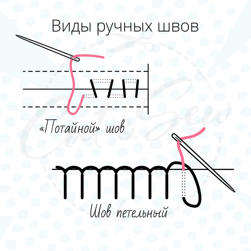 Потайной подшивочный шов вручную