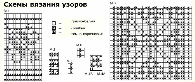 Схемы вязания спицами