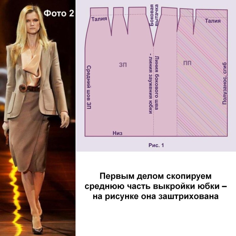Корфиати выкройки юбки
