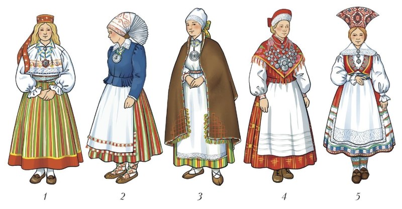 Прибалтийско-финская (финны, эстонцы, Карелы, вепсы, Ижора, ливы);