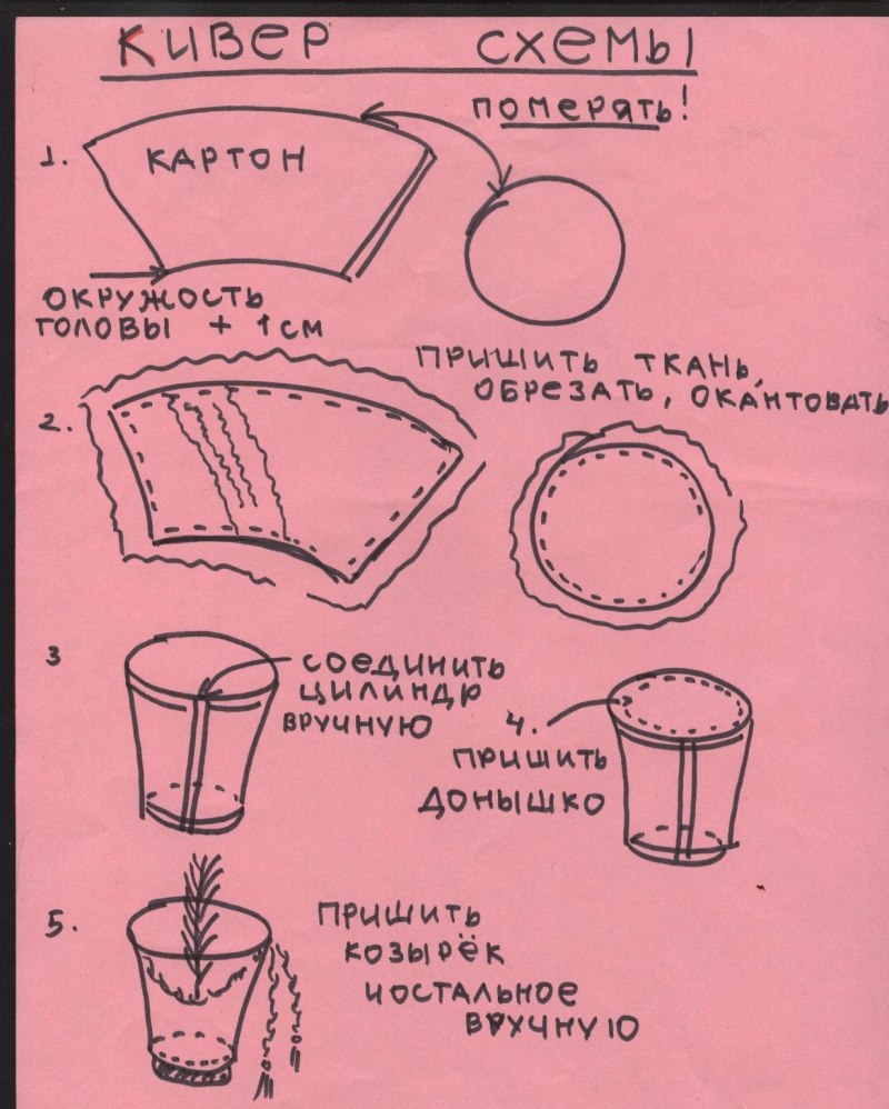 Как сделать шапку гусара своими руками из картона
