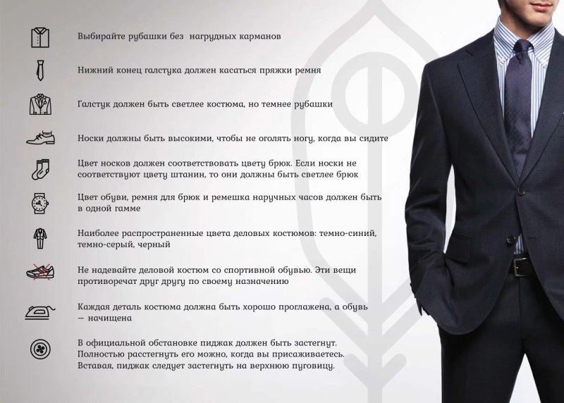 Деловой дресс код для мужчин