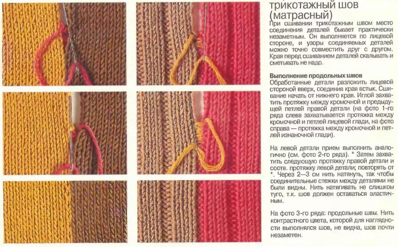 Трикотажный шов для сшивания вязаных деталей