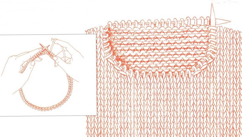 Обработка горловины кеттельным швом