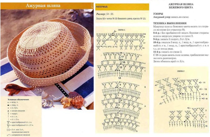 Схемы вязания шляпок крючком для женщин