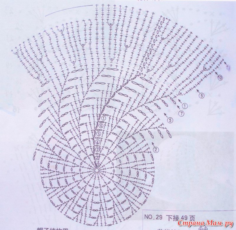 Вязаные панамки крючком для девочек со схемами